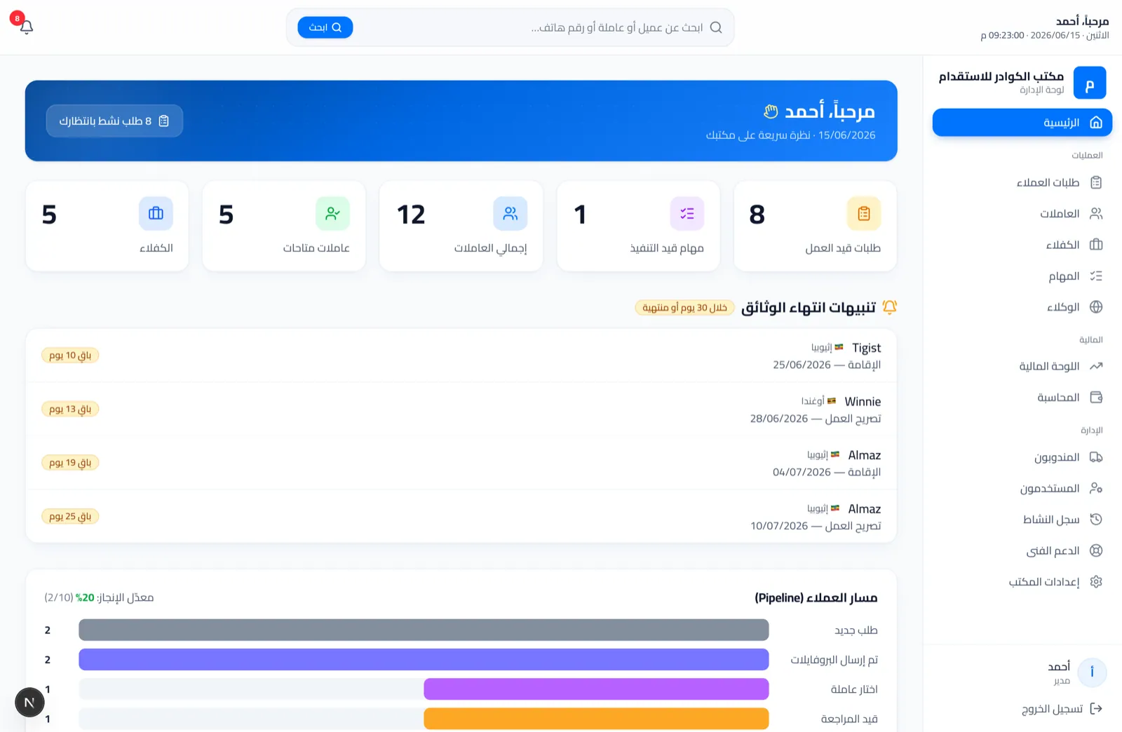Recruitment-office management dashboard on Kawadr